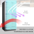 32 Inch 255 Bottle Dual Zone Compressor Freestanding Wine Refrigerator